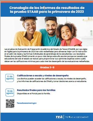 STAAR Reporting Timelines Grades 3-8